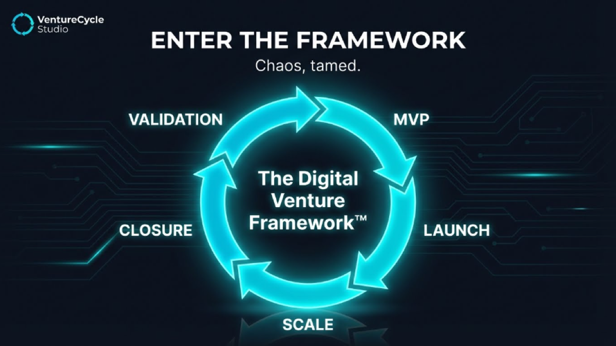 Slide 6